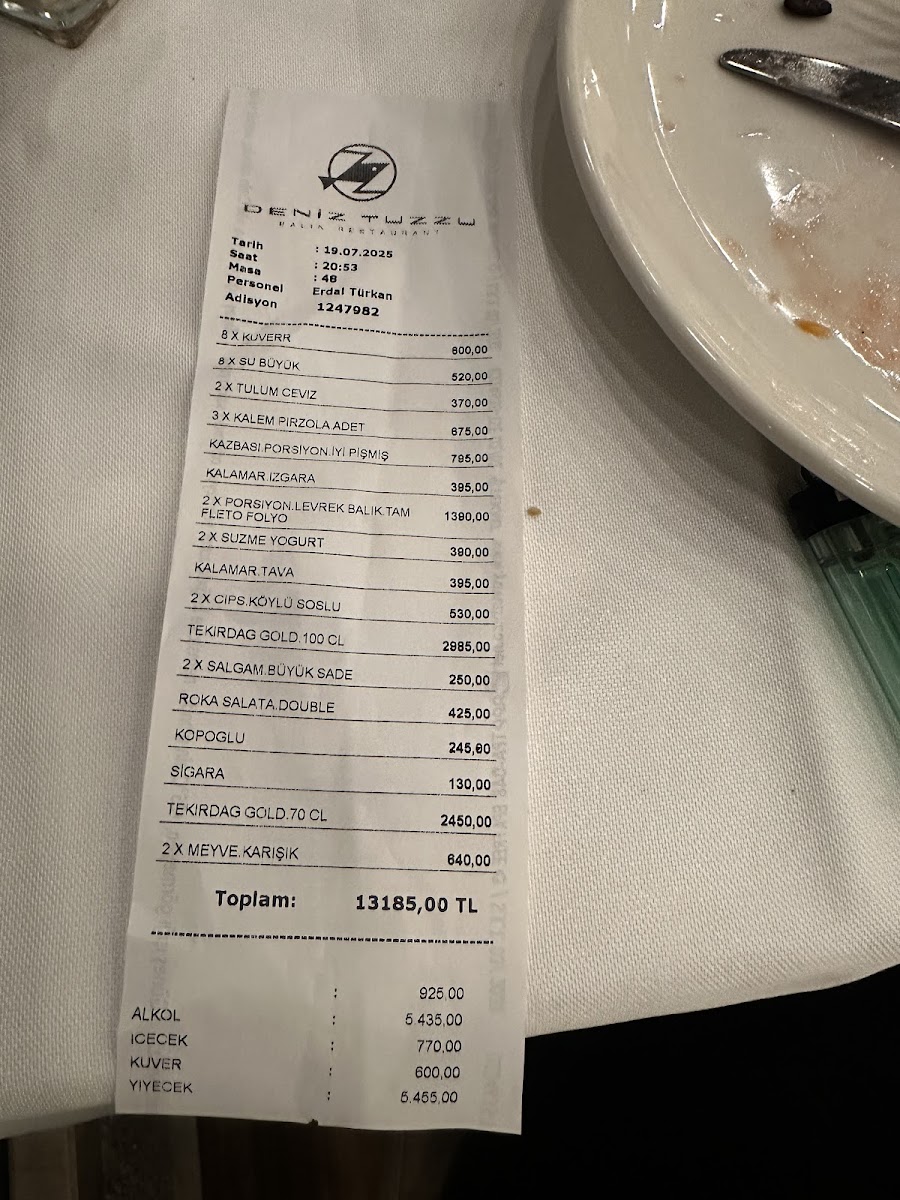 Menu Deniz Tuzzu Restaurant-1